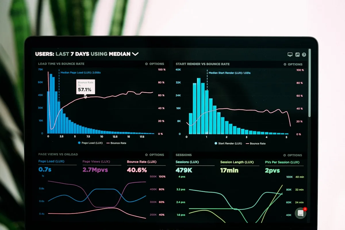 Charts and data on a screen for tracking practice performance